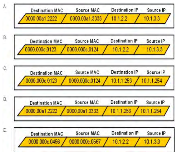 100-105 dumps