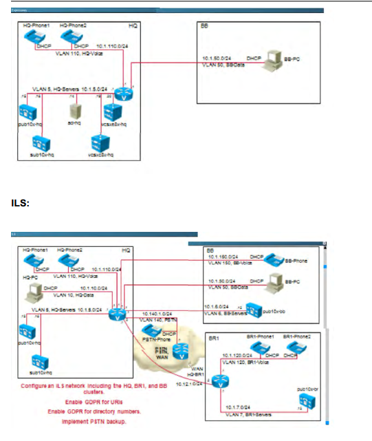 300-075 dumps