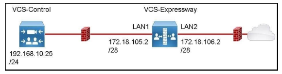 210-065 dumps