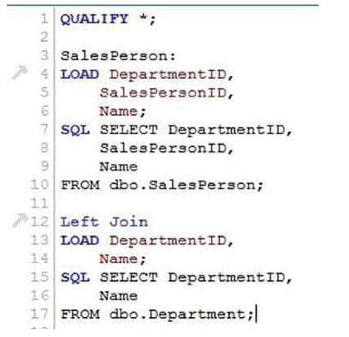 pass4itsure question