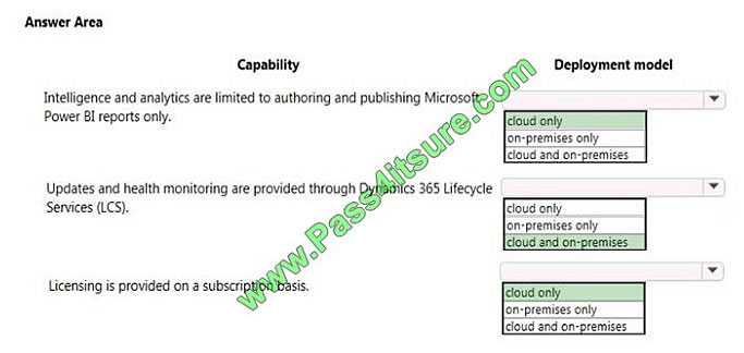 pass4itsure mb-900 exam question q11-1