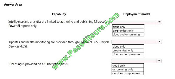 pass4itsure mb-900 exam question q11