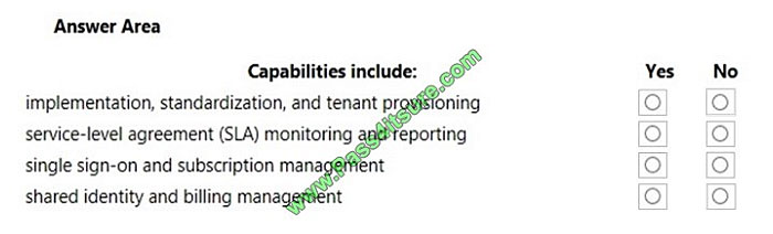 pass4itsure mb-900 exam question q12