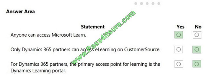 pass4itsure mb-900 exam question q3-1