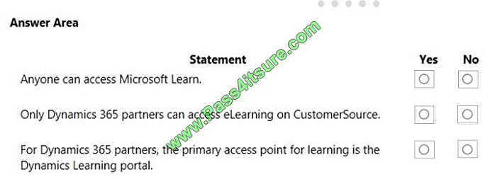 pass4itsure mb-900 exam question q3