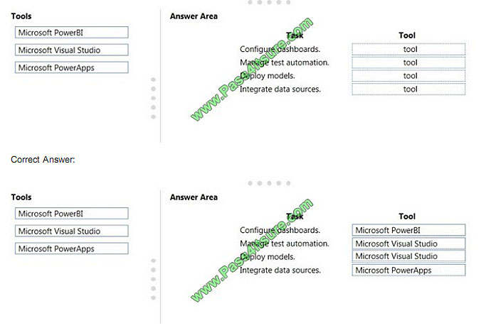 pass4itsure mb-900 exam question q4