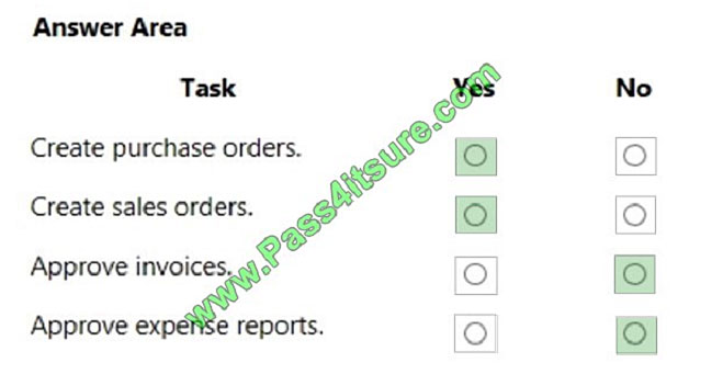 pass4itsure mb-900 exam question q7-1