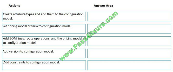 pass4itsure mb-320 exam question q9