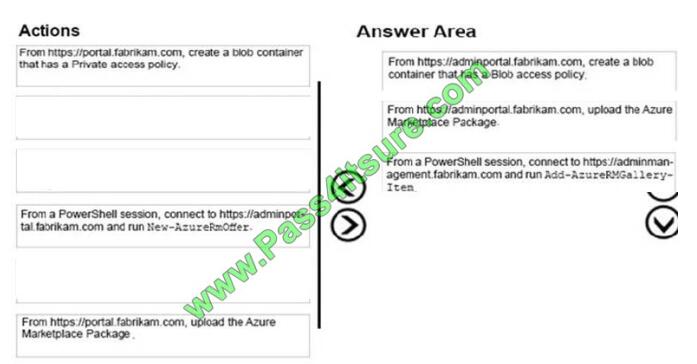 Pass4itsure 70-537 exam questions-q4-2