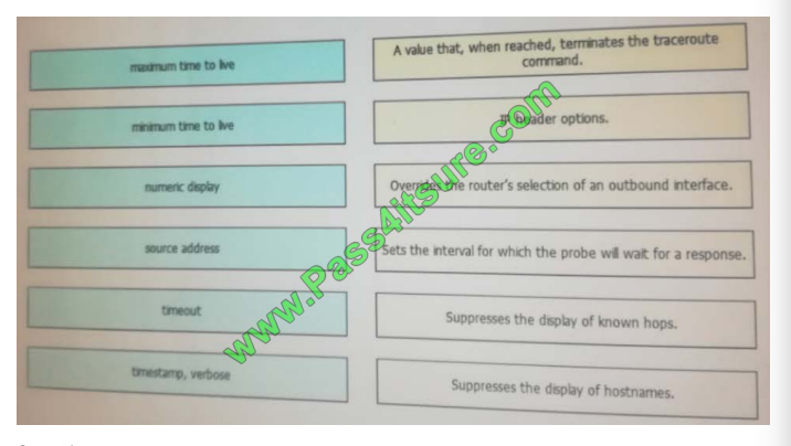 Pass4itsure Cisco 200-125 exam questions q10