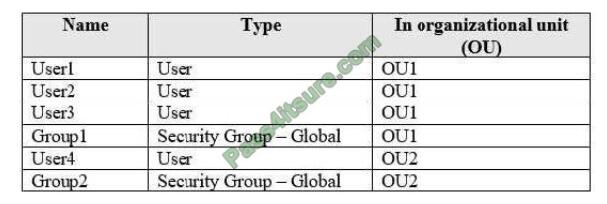 exammodule az-104 exam questions-q2