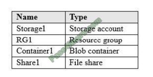 exammodule az-104 exam questions-q5