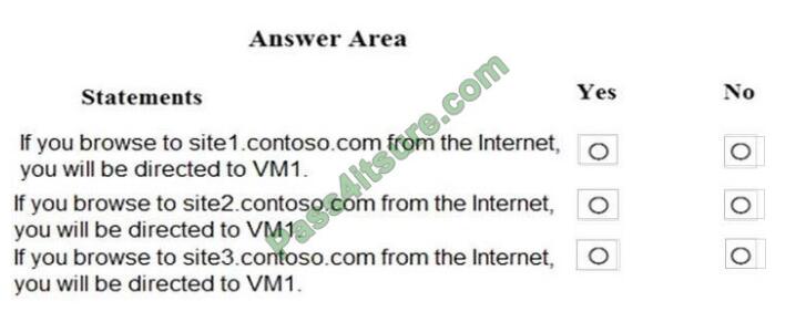 exammodule az-104 exam questions-q6-3