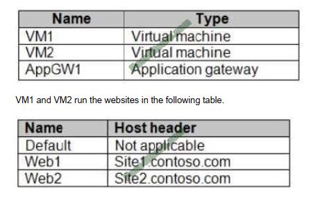 exammodule az-104 exam questions-q6