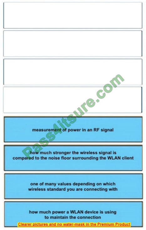 CCNP Enterprise 350-401 dumps exam questions 11-1