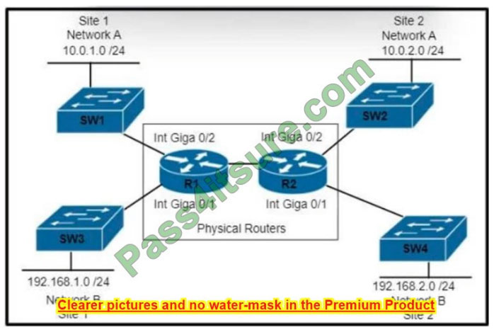 CCNP Enterprise 350-401 dumps exam questions 7