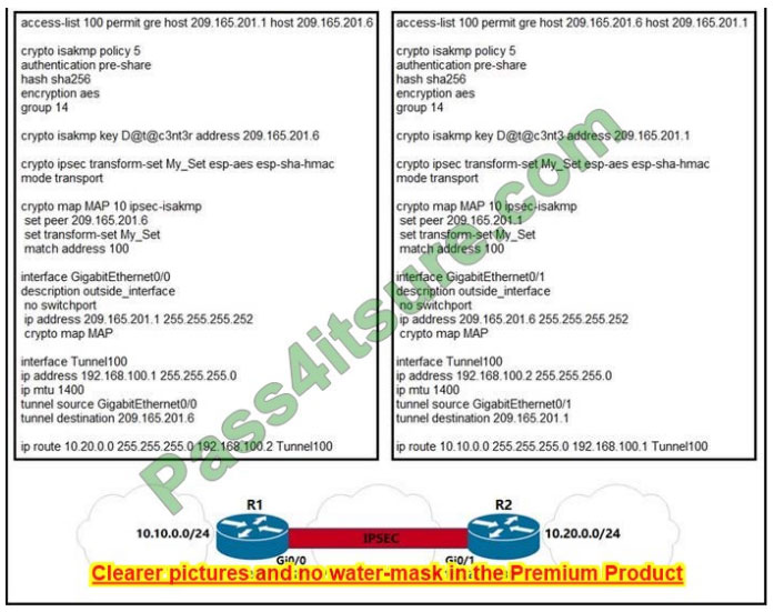 CCNP Enterprise 350-401 dumps exam questions 8